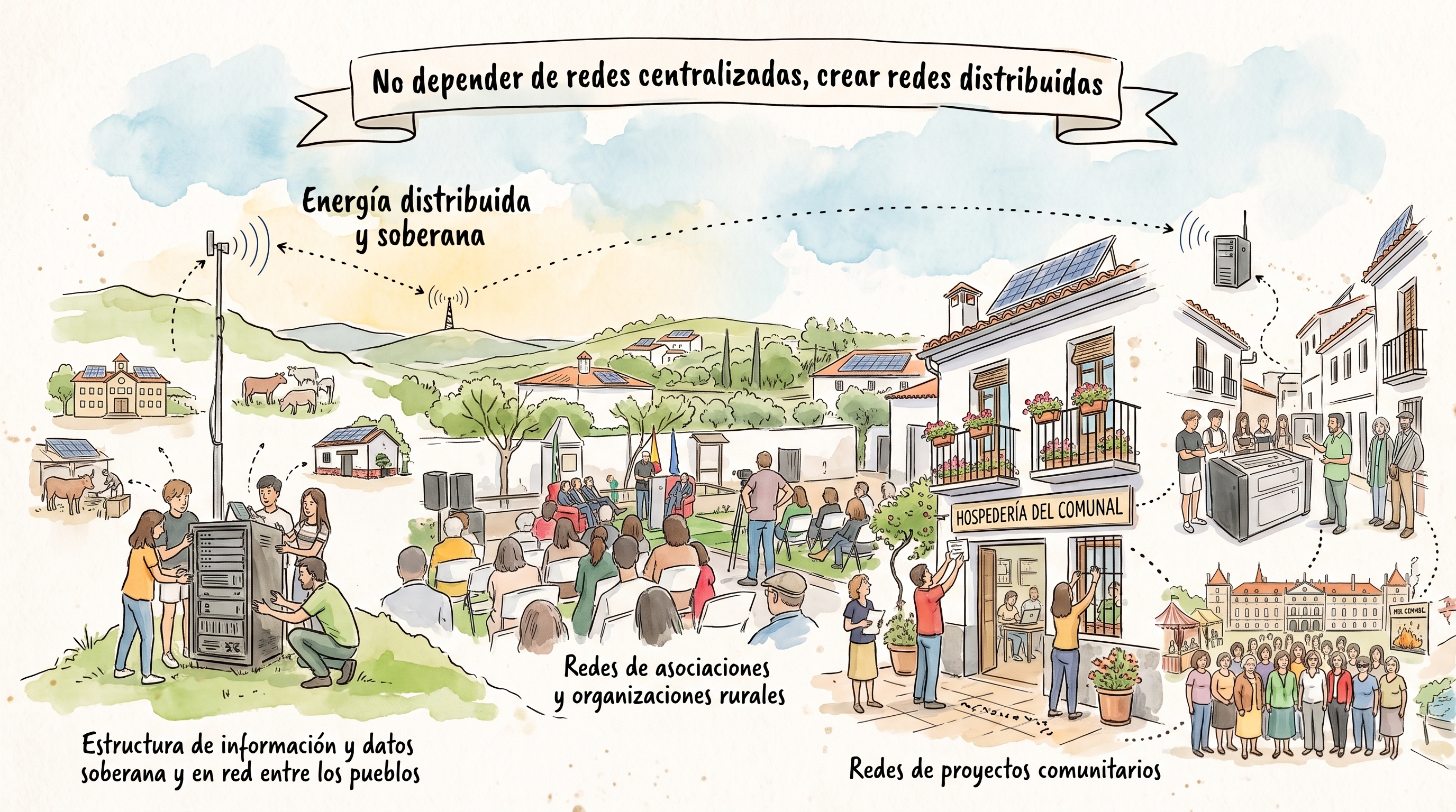 No depender de redes centralizadas, crear redes distribuidas No depender de redes centralizadas, crear redes distribuidas