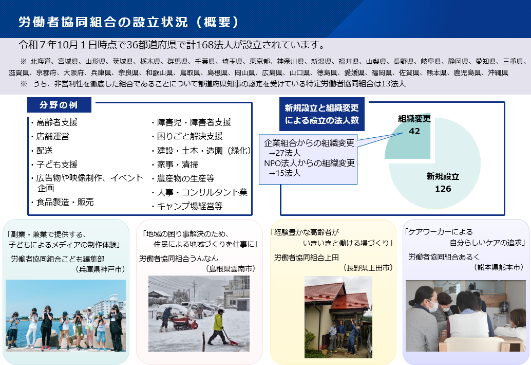 #CooperativadeTrabajo en #Japón