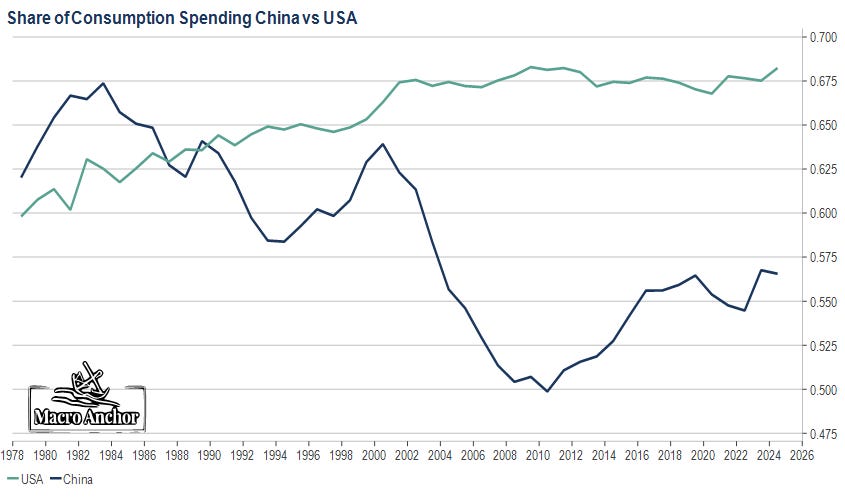 Lo que nunca se cuenta de China y que sin embargo explica su estrategia y sus debilidades