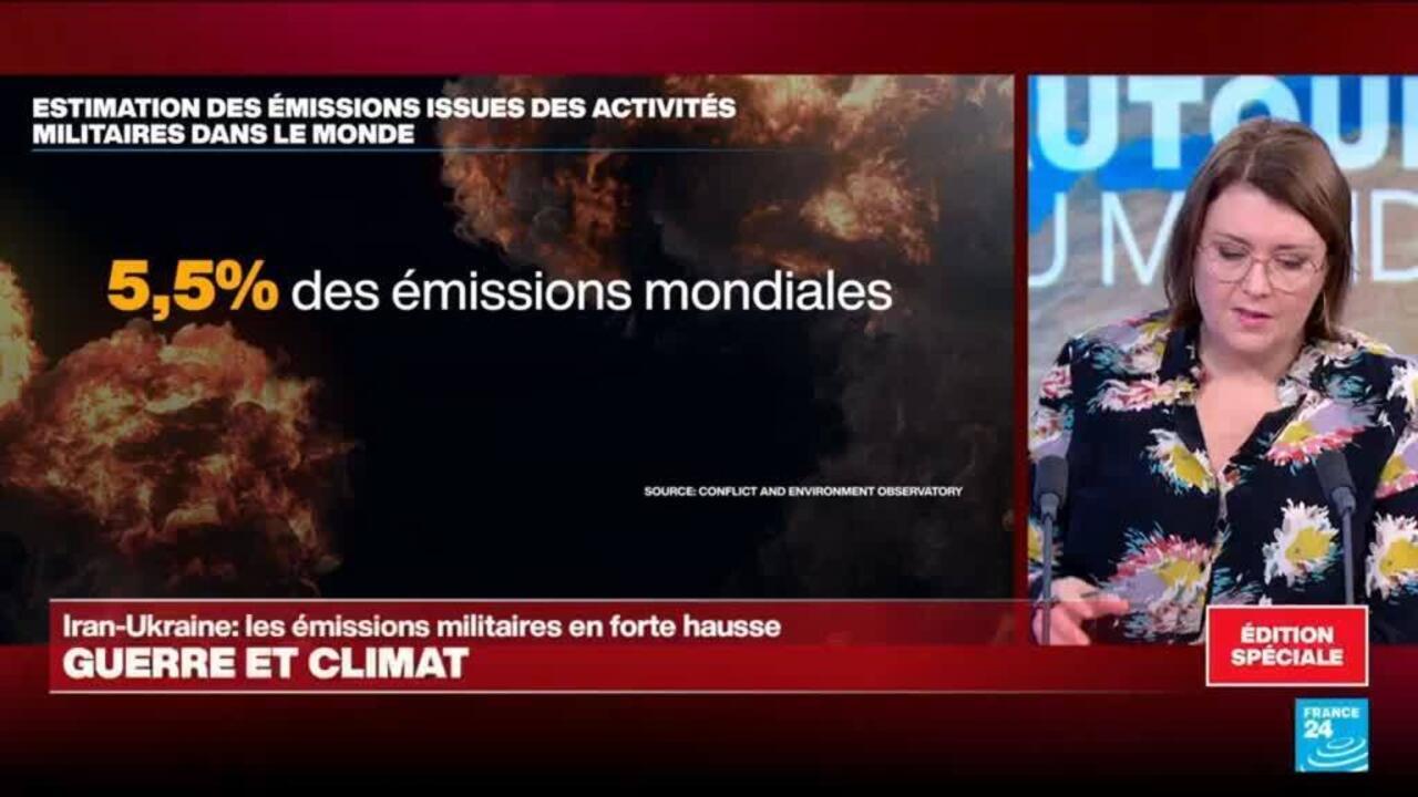 El militarismo también aporta al cambio climático