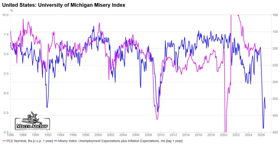 La recesión en forma de K