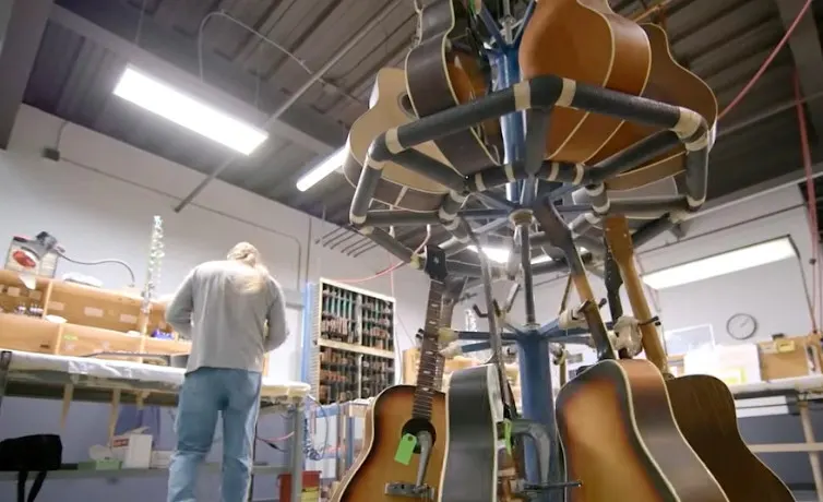 Gibson Guitars «case study» para la  Harvard Business School